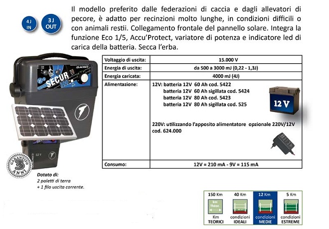 ELETTRIFICATORE LACME SECUR 300 Macchine e Batterie 